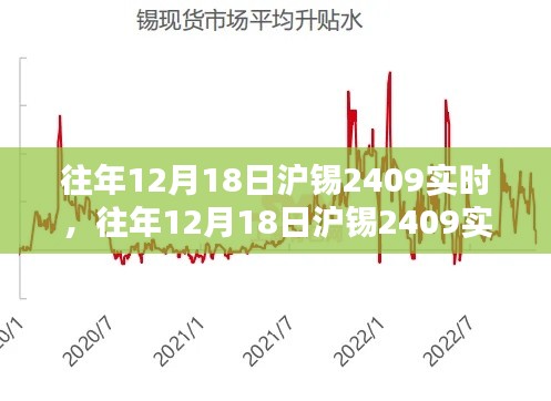 羊肠鸟道 第3页