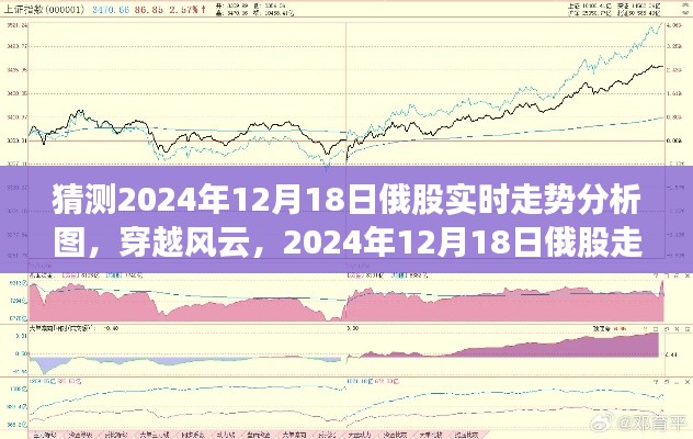 富贵凝香 第4页