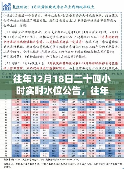 仪态万方 第3页
