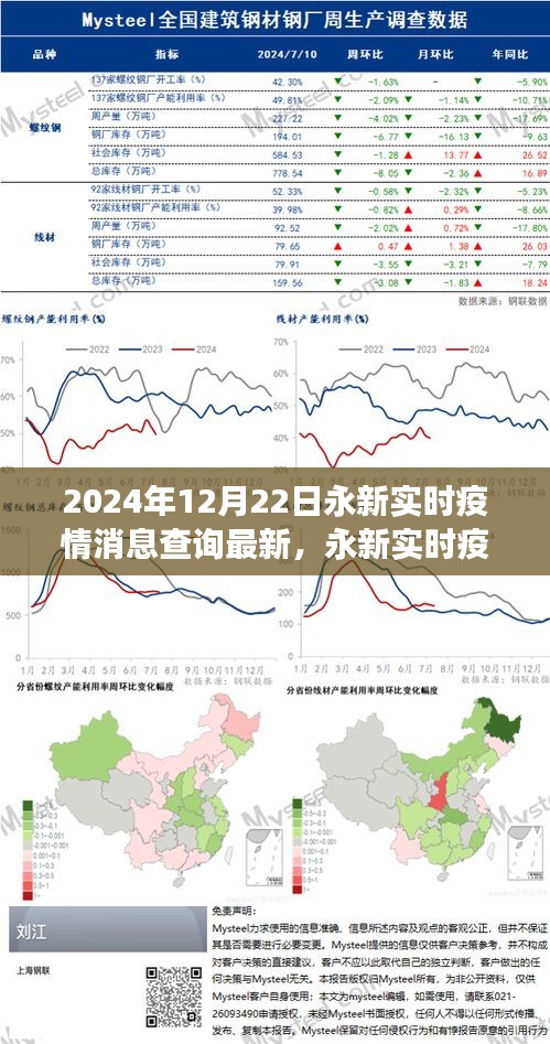 还淳反素 第3页