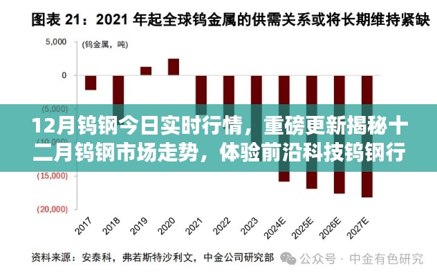 既往不咎 第3页