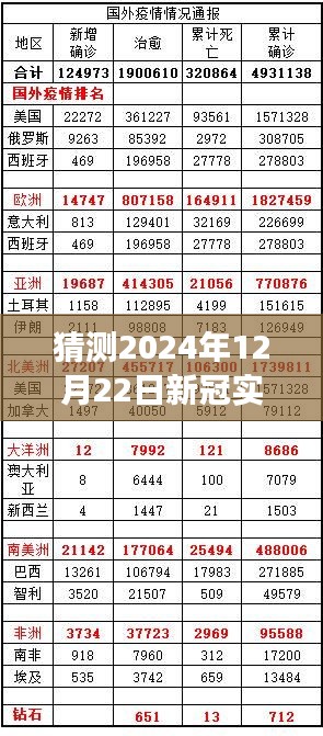 七贵五侯 第3页