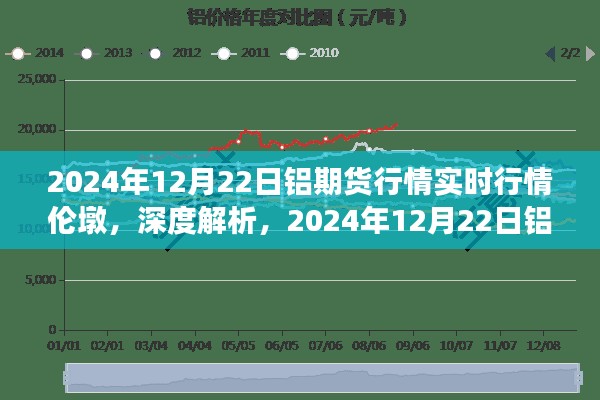 富贵逼人 第3页