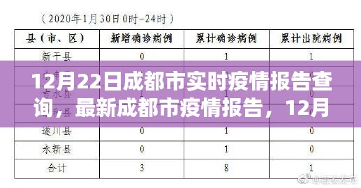 狗尾续貂 第3页