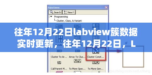 LabView簇数据实时更新的实践与优化策略（往年12月22日观察）