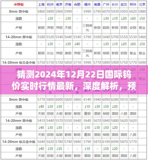 新闻动态 第160页