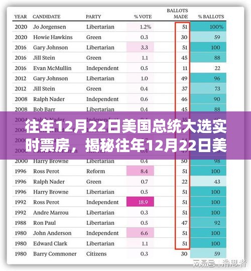 厂房环境 第152页