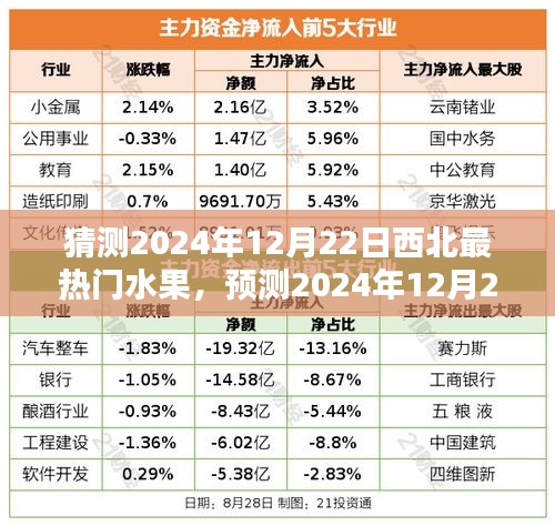 物离乡贵 第3页