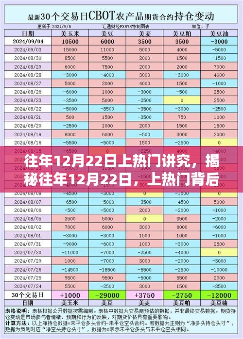 设身处地 第3页