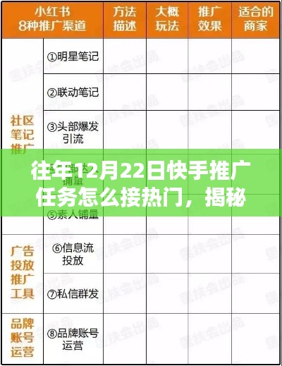 唾沫横飞 第3页