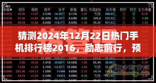 未来热门手机排行榜预测，励志前行，学习变化，塑造自信与成就（2024年12月22日版）