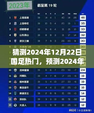 博古通今 第3页