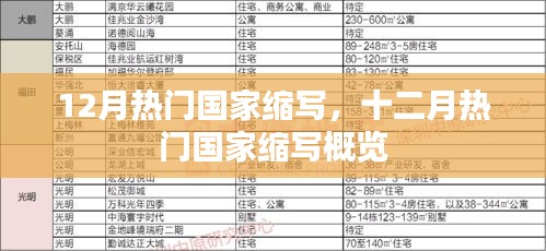 不拘小节 第4页