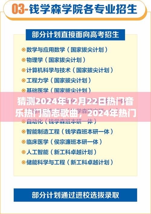 笃实好学 第3页