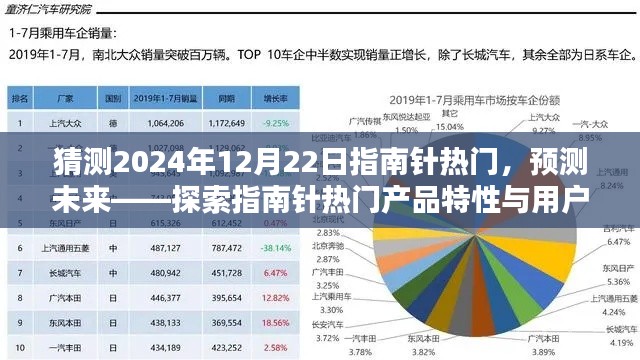 呕心沥血 第2页