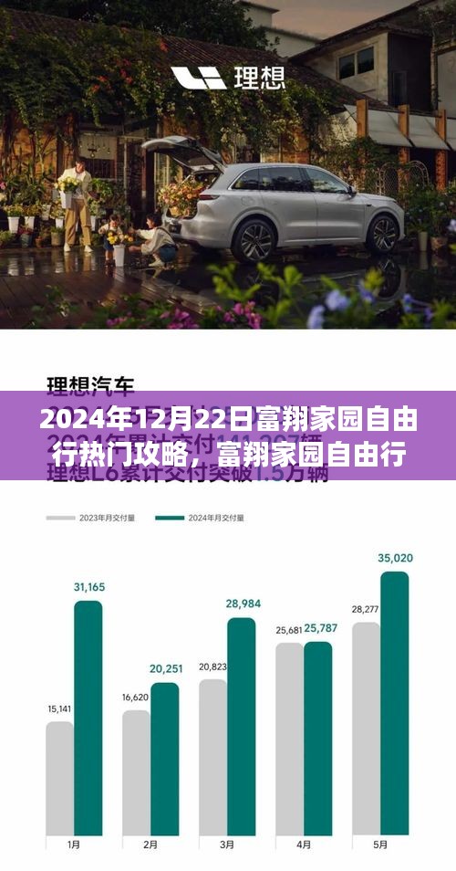 揭秘富翔家园2024年12月22日精彩行程，热门攻略与指南