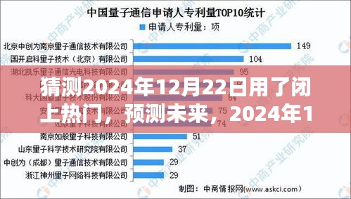 2024年12月22日热门趋势预测，闭上热门背后的力量如何形成未来趋势