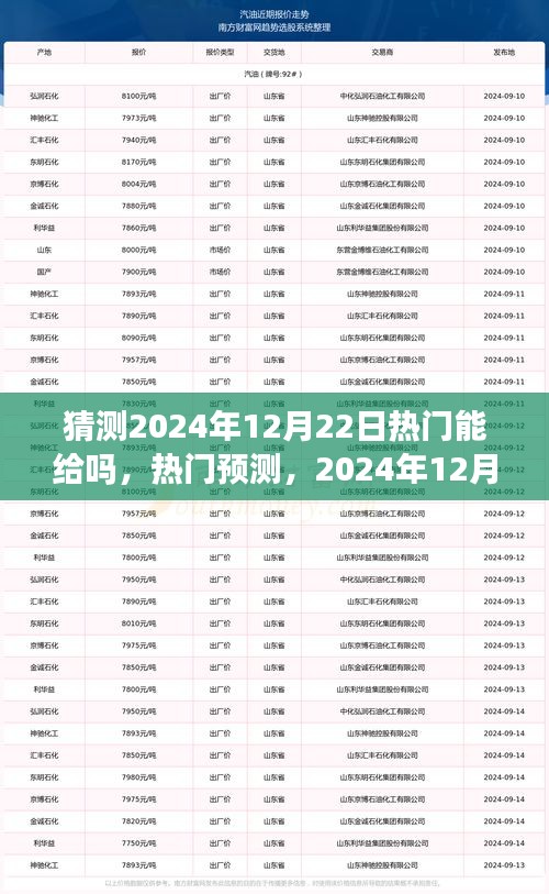 衣不曳地 第3页