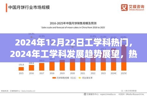 张骞乘槎 第3页