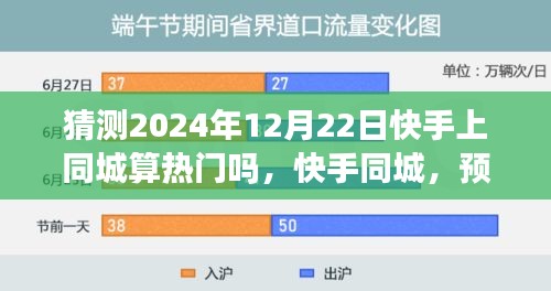 快手同城，预测未来热度巅峰——2024年12月22日是否将成为热门日揭秘