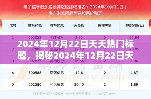 揭秘2024年12月22日天天热门背后的秘密，小红书潮流新风尚探索