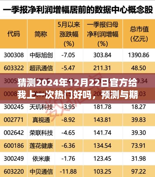 预测与期待，我能否在2024年12月22日登上热门舞台？