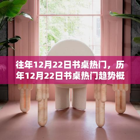 历年12月22日书桌热门趋势回顾与概览