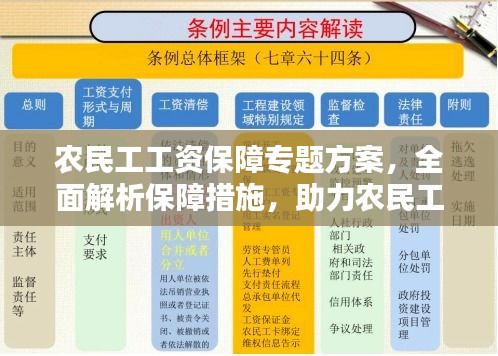 农民工工资保障专题方案，全面解析保障措施，助力农民工权益维护