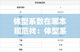 体型系数在哪本规范找：体型系数大些好还是小好 