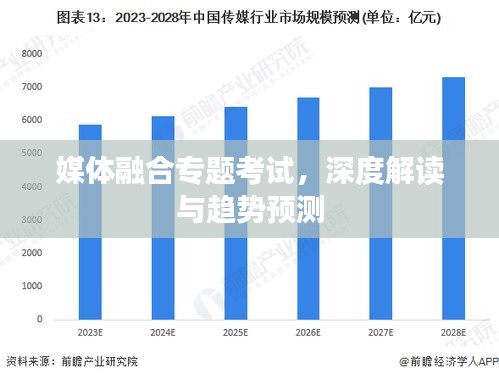 媒体融合专题考试，深度解读与趋势预测
