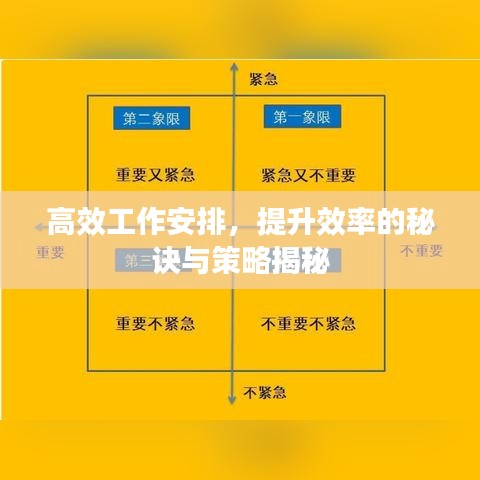高效工作安排，提升效率的秘诀与策略揭秘