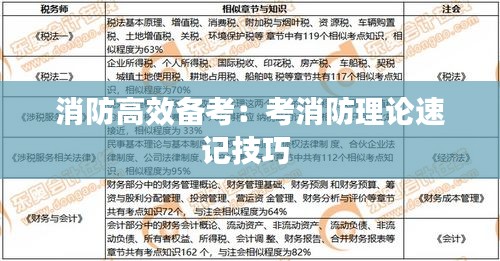 消防高效备考：考消防理论速记技巧 
