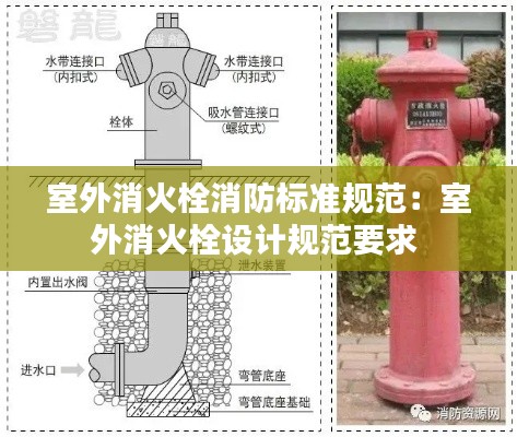 室外消火栓消防标准规范：室外消火栓设计规范要求 