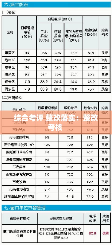 好整以暇 第2页