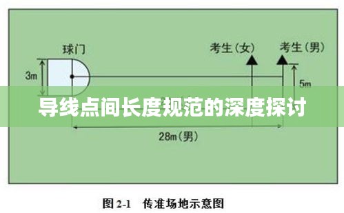 导线点间长度规范的深度探讨