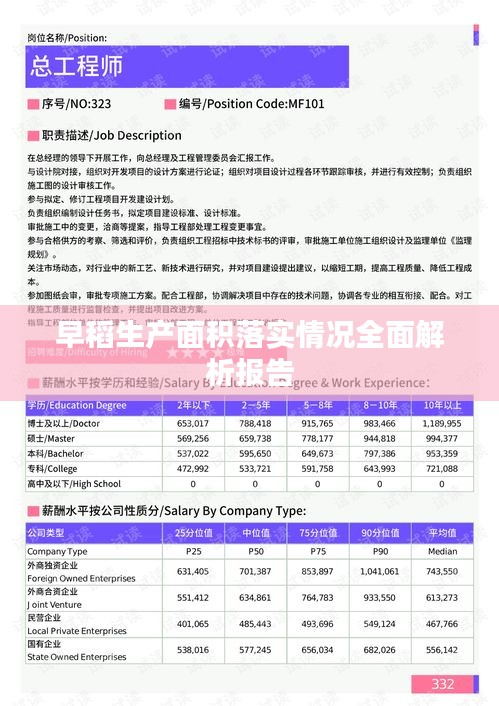 张睢阳齿 第2页