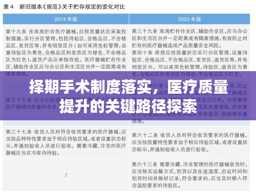 择期手术制度落实，医疗质量提升的关键路径探索