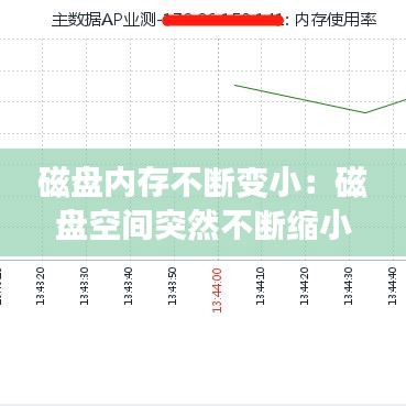 磁盘内存不断变小：磁盘空间突然不断缩小 
