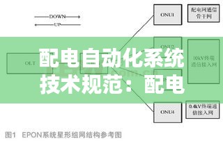 配电自动化系统技术规范：配电系统及其自动化技术 