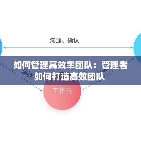 轻徙鸟举 第2页