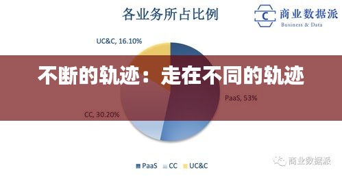 不断的轨迹：走在不同的轨迹 