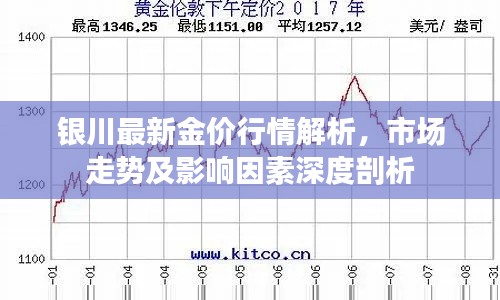 风驰电掣 第2页