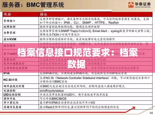 百鸟争鸣 第2页