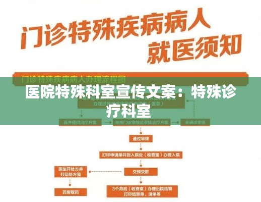 医院特殊科室宣传文案：特殊诊疗科室 