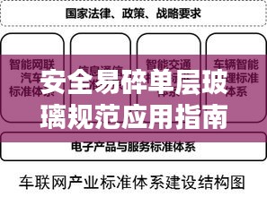 安全易碎单层玻璃规范应用指南