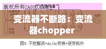 变流器不断路：变流器chopper 