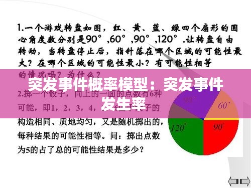 突发事件概率模型：突发事件发生率 