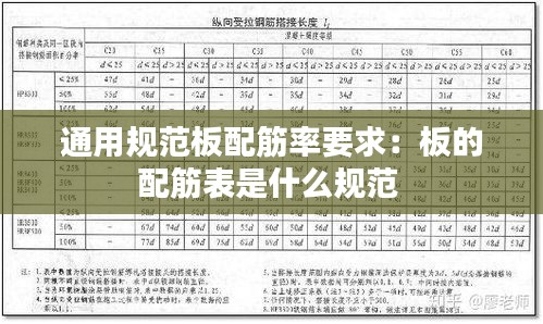 通用规范板配筋率要求：板的配筋表是什么规范 