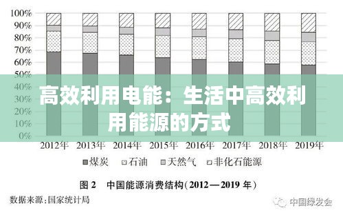高效利用电能：生活中高效利用能源的方式 
