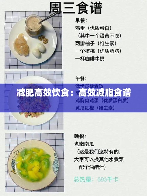 减肥高效饮食：高效减脂食谱 
